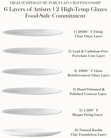 MALACASA 24-Piece Dinnerware Set for 8, White Porcelain Dishes