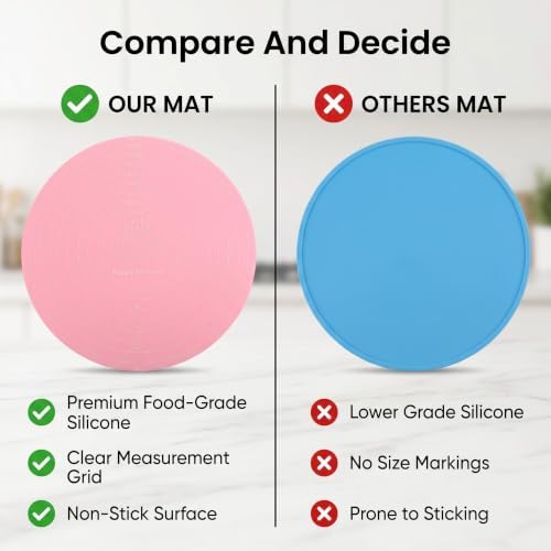Pastry Nonstick Round Silicone Baking Mat, Food Grade