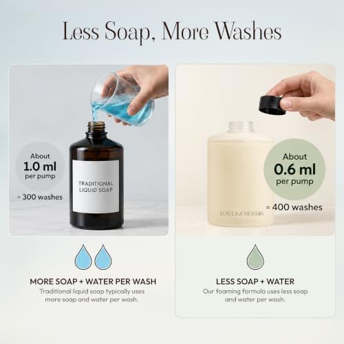 Souls & Senses Automatic Touchless Foaming Soap Dispenser, USB