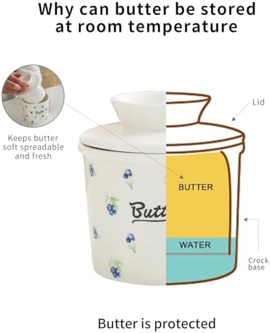 Butter Crock with Water Line with Lid, Butter Keeper Soft Spreadable