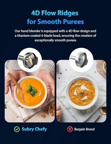 2026 New 1000W Immersion Blender Handheld – 25-Speed, Stainless Steel