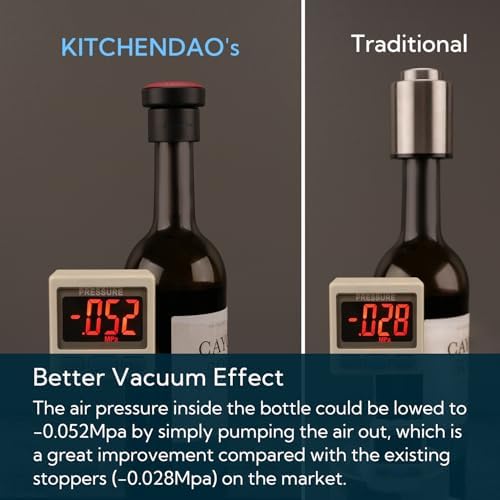 KITCHENDAO 2-in-1 Vacuum Wine Stopper, Built-in Wine Saver Pump with