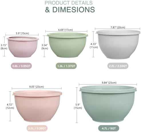 Greentainer Plastic Mixing Bowls with Lids Set for Kitchen, 5 Set