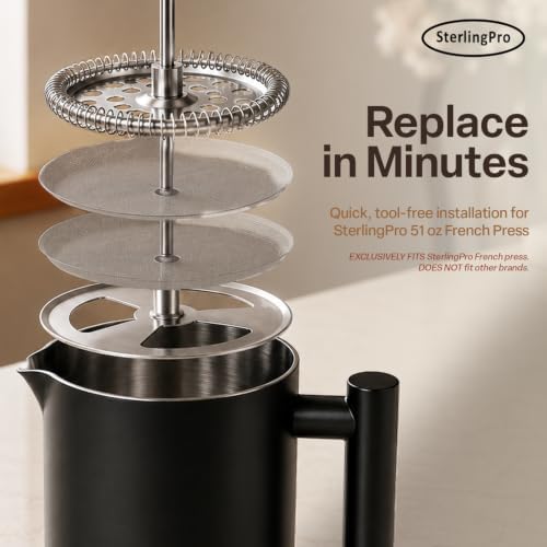 SterlingPro French Press Filter Replacement Kit 1.5L 51 oz - 4-Piece