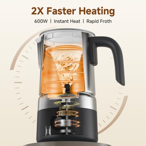 AMZCHEF Electric Milk Frother and Steamer, 8-in-1 Hot & Cold Foam
