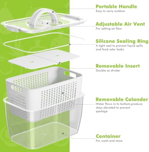 LUXEAR 3-Piece Produce Containers for Fridge