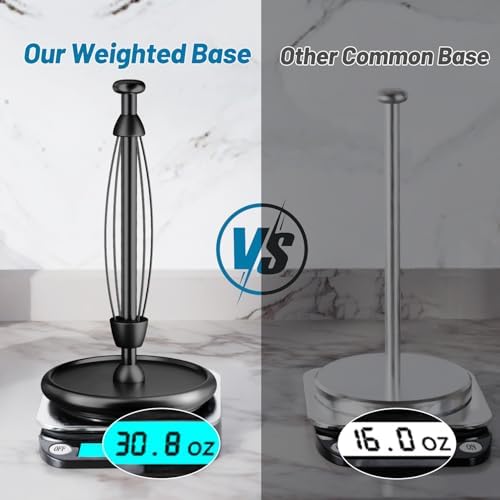 VEHHE Countertop Paper Towel Holder, Black, Weighted Base
