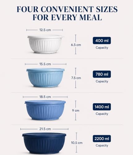 Plastic Mixing Bowls with Lids Set of 4, Food Storage Bowls, Mixing