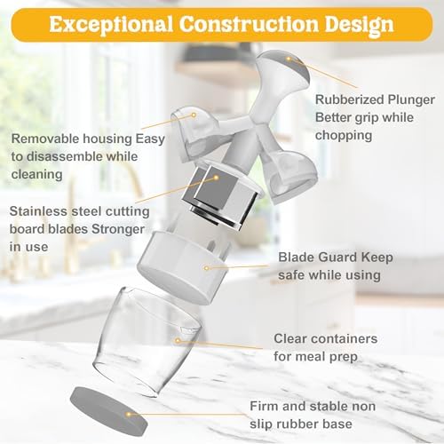 Food Chopper with Container, 360-Degree Blades, Dishwasher Safe, White