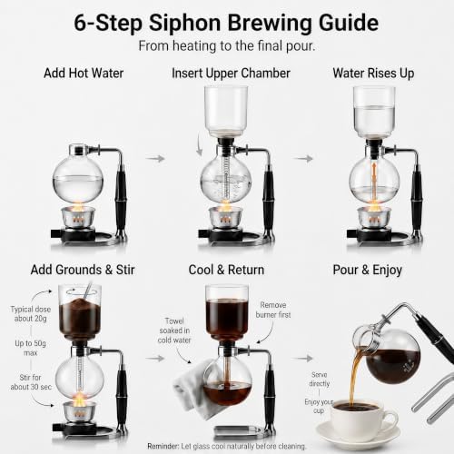Siphon Coffee Maker, 20 oz Glass Vacuum Brewer