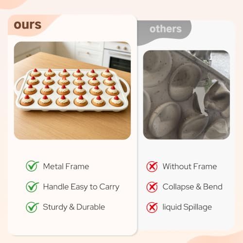 2 Pack Silicone Muffin Pans, 24 Cup Cupcake Pan with Metal Reinforced