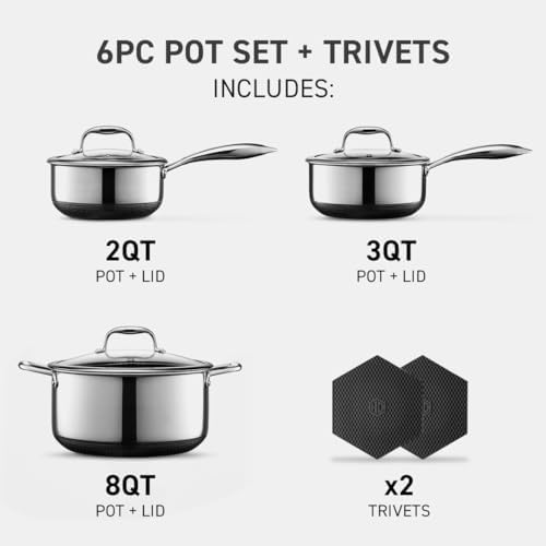 HexClad Hybrid Nonstick 6 Pc Pot Set & Trivets, 2, 3, and 8-Qt Pots & Lids
