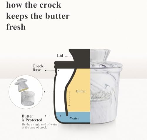 MSJGA Butter Crock for Counter with Water, French Butter Keeper for