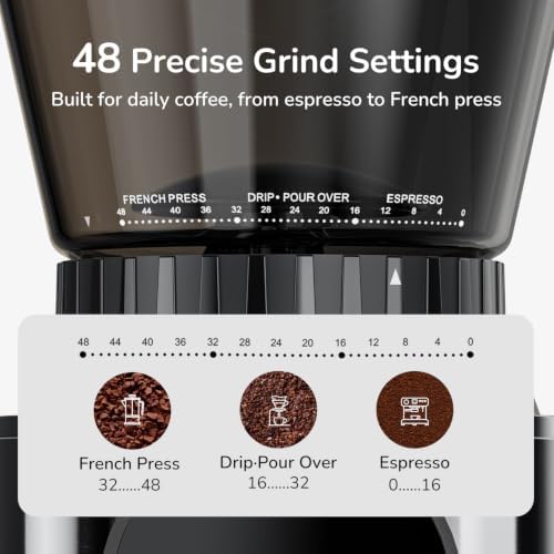 Canoly Electric Burr Coffee Grinder, 48 Grind Settings