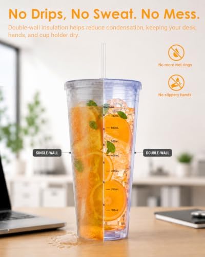 Zukro 32 oz Clear Reusable Plastic Cup with Lid and Straw, Double
