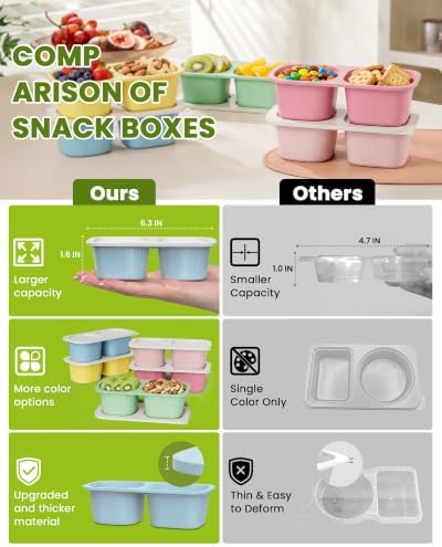 Snack Pack Containers for Kids, 5 Pack Reusable Snack Containers with