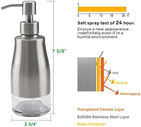 Gaussra Soap Dispenser, 11 OZ / 320 ML