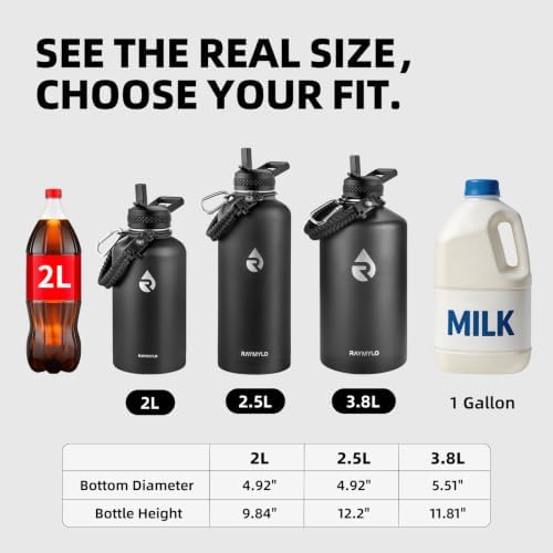RAYMYLO One Gallon Water Bottle Insulated 128 oz, Stainless Steel