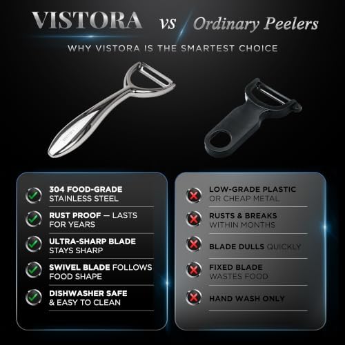Y Peeler Stainless Steel Potato Carrot Vegetable Peeler Kitchen