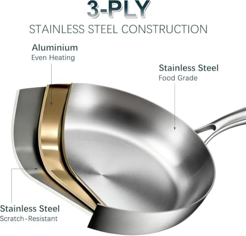 Stainless Steel Cookware Set - 24 PCS Kitchen Cookware Sets with 3-Ply Frying Pan and Steamer, Cool Handles, Heavy-Duty Chef Quality, Pots and Pans Set Compatible with All Stoves