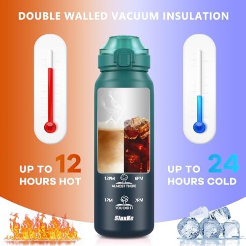 SLUXKE 32oz Insulated Water Bottle with 2Lids(Straw Lid & Spout Lid)