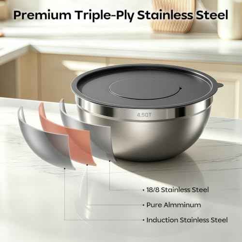 HOMETALL Stainless Steel Mixing Bowls with Lids Set & Colander(6PCS)