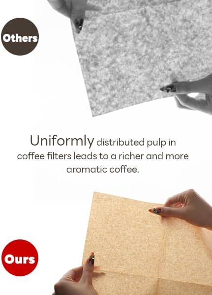 Bake Choice Coffee Filters, 5-13 Cups, for Pour-Over Coffee Makers