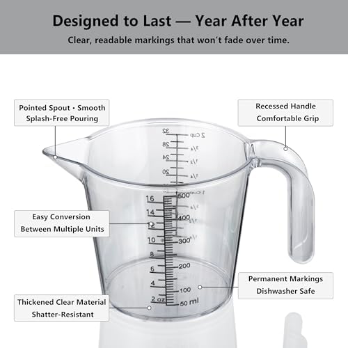 2 Cup (500ml) Measuring Cup, Laser-Etched oz/cup/mL/Tbsp, Plastic