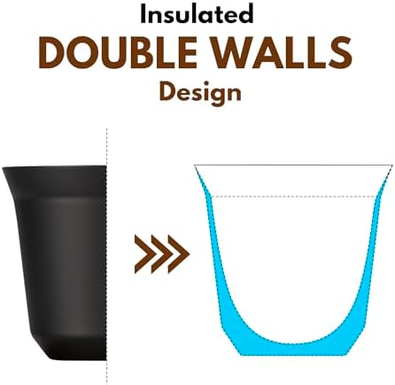 RECAPS 80ml Stainless Steel Espresso Cups Set (Black)