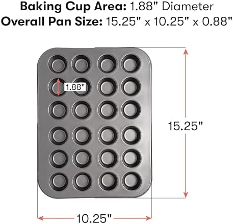 Cooking Light Mini Muffin Pan Carbon Steel Quick Release Coating