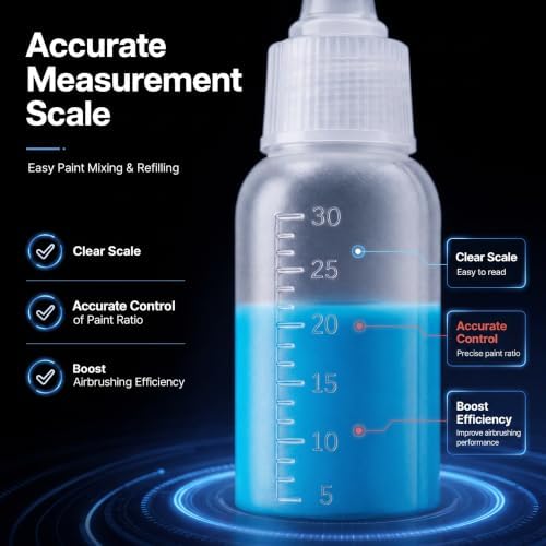 30ml Empty Paint Bottle, Squirt Pigment Condiment Container with Scale