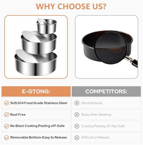 4/7/9-Inch Stainless Steel Cake Pan Set, Removable Bottom, Set of 3