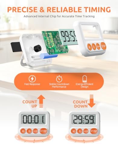 2 Pack Digital Timers for Classroom and Kitchen