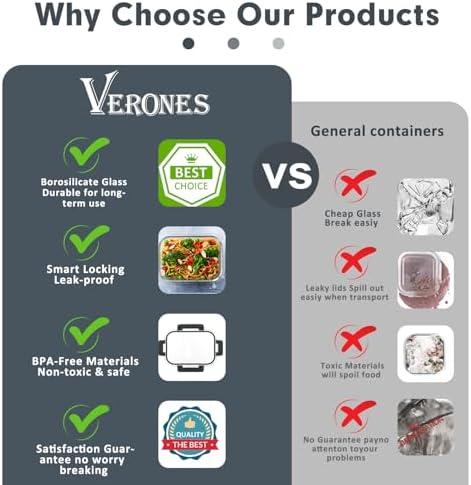 VERONES 30-Piece Glass Food Storage Containers Set, Grey