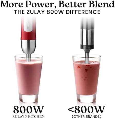 Zulay Kitchen Immersion Blender 800W Hand Blender with Turbo Mode