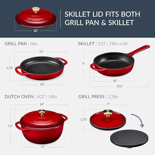 Best Choice Products 6-Piece Cast Iron Cookware Set, Ceramic Coated 6Qt Dutch Oven, 2Qt Skillet W/Lid, 10" Grill Pan W/Press, Non-toxic, Heavy Duty, Gas/Induction Compatible, PFAS Free - Red