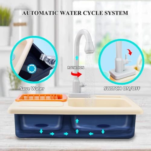 BOBXIN Play Sink with Running Water, Blue