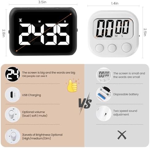 USB Rechargeable Digital Kitchen Timer, Large LCD Display