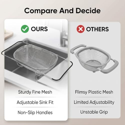 Stainless Steel Strainer,Over the Sink Colander, Expandable Handles