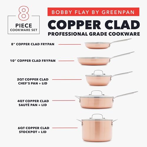 GreenPan x Bobby Flay 8 Piece Copper Clad Pots & Pans, Induction Ready Cookware, Measurement Markings, Stainless Steel Base & Interior, Oven Safe to 500˚F