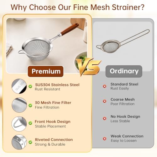 Fine Mesh Strainer Set, 30 Mesh 304 Stainless Steel Kitchen Sieve with