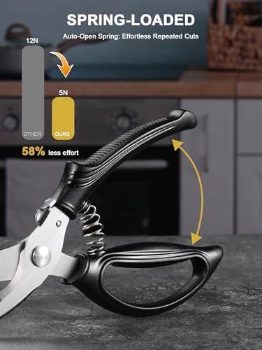 Poultry Shears, Kitchen Shears with Spring Loaded, Heavy Duty Poultry