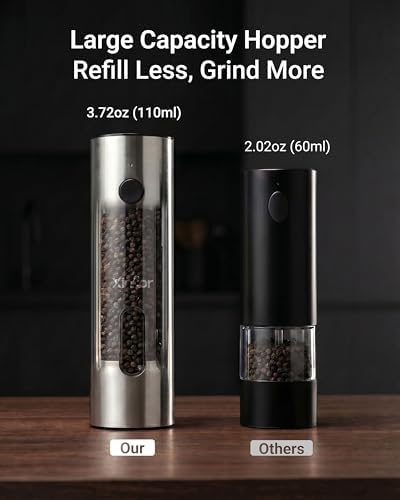 Rechargeable Electric Salt and Pepper Grinder Set with Charging Base