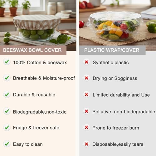 Reusable Bowl Covers for Bread Proofing