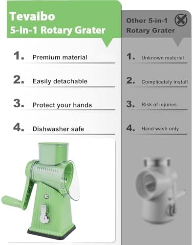 Rotary Cheese Grater with 5 Blades, Mint Green