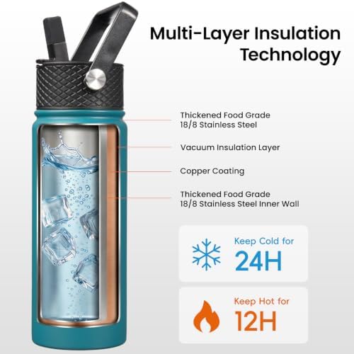 Konokyo 18 oz Insulated Stainless Steel Water Bottle with Straw Lid