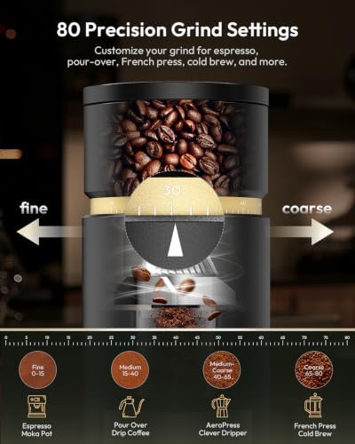 Maestri House Single-Dose Burr Coffee Grinder, 80-Level