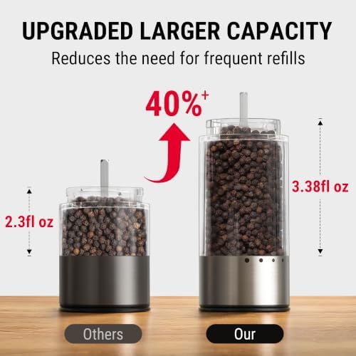 TempPro Rechargeable Electric Salt and Pepper Mill Set