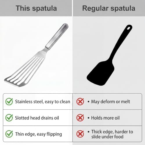 KSENDALO Thin Sturdy Fish Spatula Stainless Steel for Kitchen-Silver
