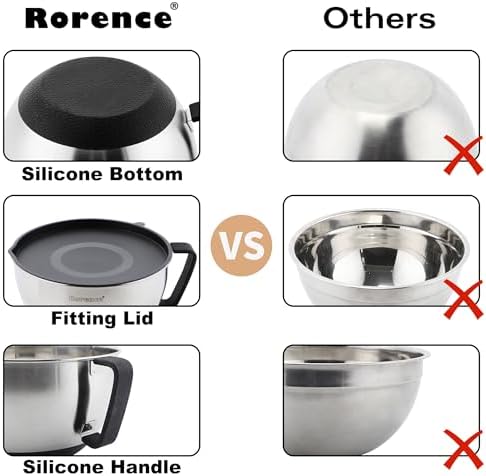 Rorence Stainless Steel Mixing Bowls: Metal Mixing Bowl Set with Lids